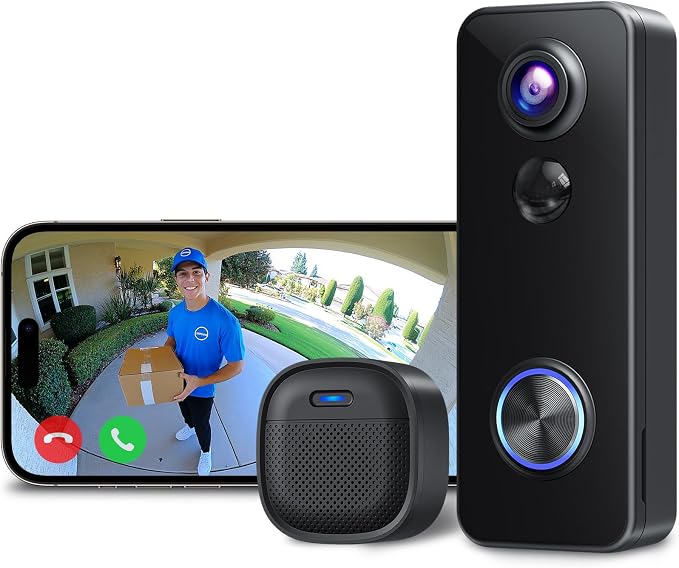 Home Security Systems