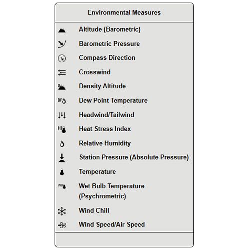 Kestrel 5500 Weather Meter Non-Link - Image 7