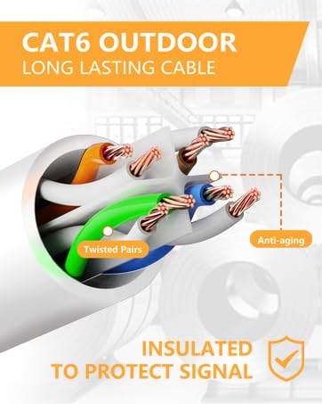 Ethernet Cable 25ft For Cat6/Cat5E, 10Gbps Compatible - Image 7