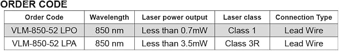IR Dot Laser Module VLM-850-52 LPO, Operating Voltage 3~6 VDC, Class 1 eye-safe - Image 5