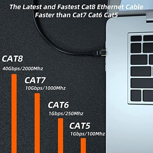 Cat 8 Ethernet Cable, 200FT High Speed Heavy Duty 26AWG Cat8 LAN Network Cable - Image 2