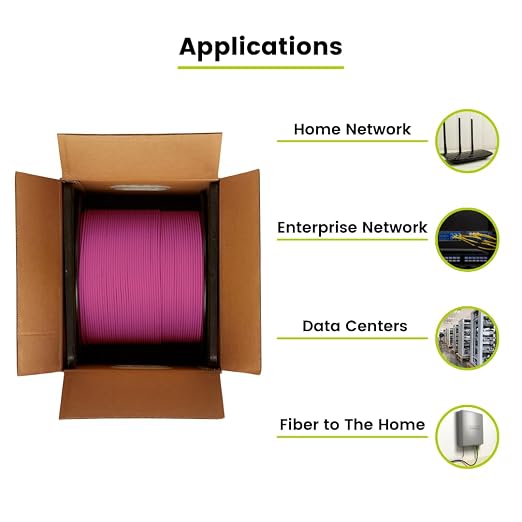 TRUE CABLE 12 Strand Bulk Fiber Optic Cable, Indoor Tight Buffered Distribution - Image 4