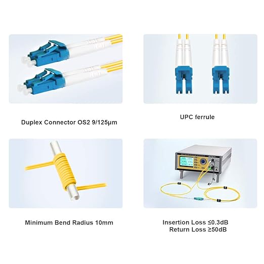 FLYPROFiber- 3M/10ft OS2 LC to LC Fiber Patch Cable, Length Options: 0.2m-300m - Image 3