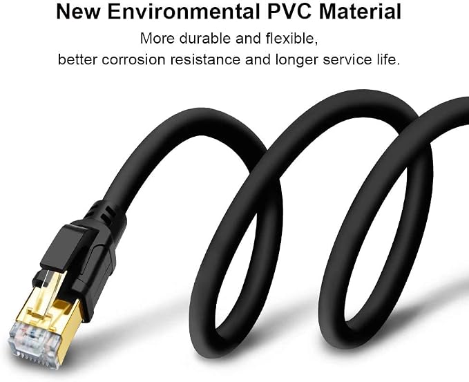 Yauhody CAT8 Ethernet Cables 15FT High Speed 40Gbps 2000MHz SFTP Internet - Image 6
