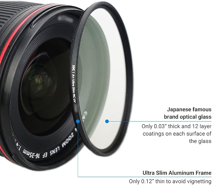JJC Multi-Coated 43mm UV Filter - Image 3