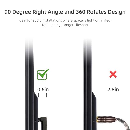Double 90 Degree Optical Audio Cable - 40ft - Image 2