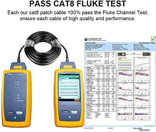 Yauhody CAT 8 Ethernet Cable 100FT, High Speed 40Gbps 2000MHz SFTP Internet - Image 7