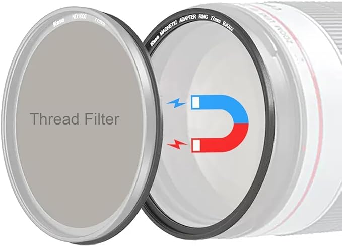 Kase 86mm Magnetic Lens and Filter Adapter Ring Kit by KaseFilter