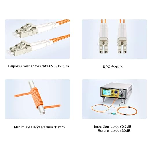 FLYPROFiber- 2M/7ft OM1 LC to LC Fiber Patch Cable, Length Options: 0.2m-100m - Image 3