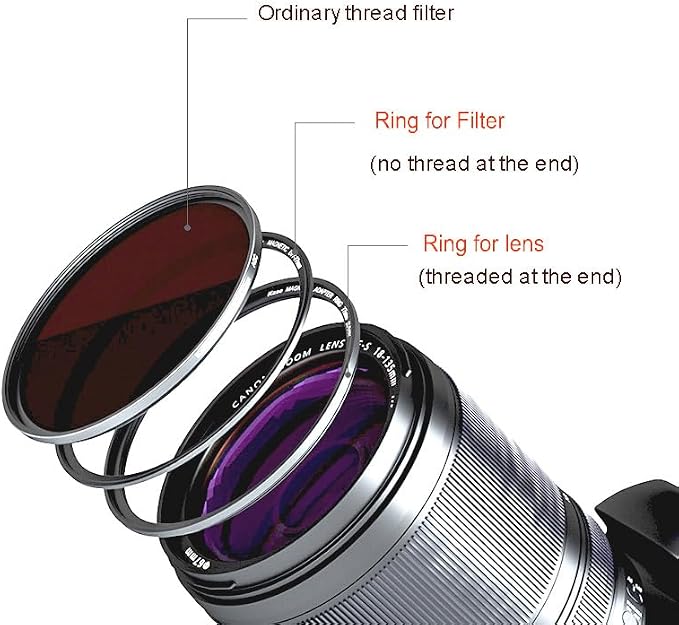 Kase Magnetic Adapter Set - 82mm Filter Magnetic Adapter and 82mm Lens Magnetic - Image 5