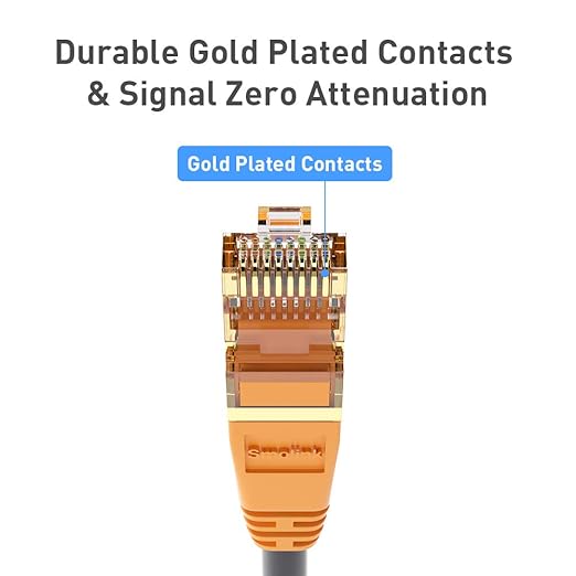Smolink Network Cable, Shielded Ethernet Cable, Cat8 75ft, Weatherproof 40Gbps - Image 6