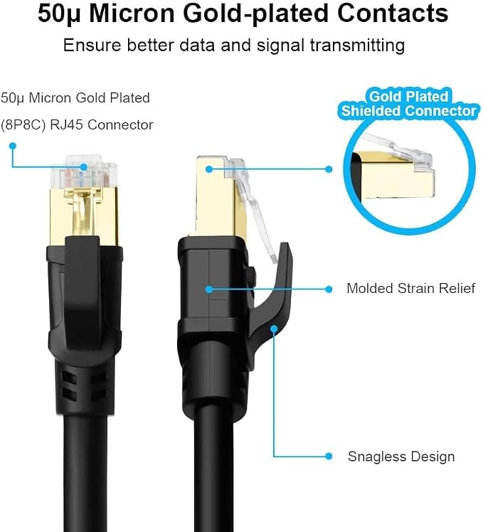 Yauhody CAT 8 Ethernet Cable 20FT, High Speed 40Gbps 2000MHz SFTP Internet - Image 5