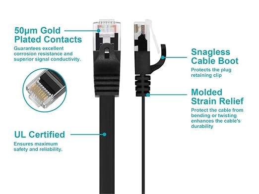 Monoprice Cat5e 2ft Black Flat Patch Cable UTP 30AWG 350MHz Pure Bare Copper - Image 3