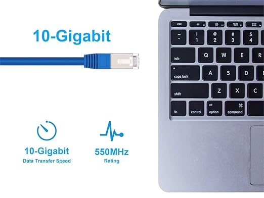 Monoprice Cat6A 5ft Blue Patch Cable Double Shielded 26AWG 10G Pure Bare Copper - Image 5