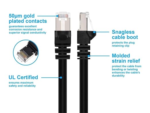 Monoprice Cat6A 75ft Black Patch Cable Double Shielded 26AWG 10G Pure Bare - Image 3