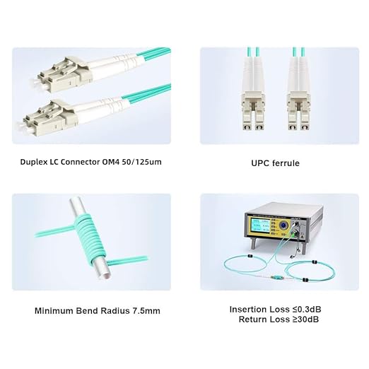 FLYPROFiber- 50M-2Pack LC to LC Fiber Patch Cable OM4 Multimode, MM Multi Mode - Image 3