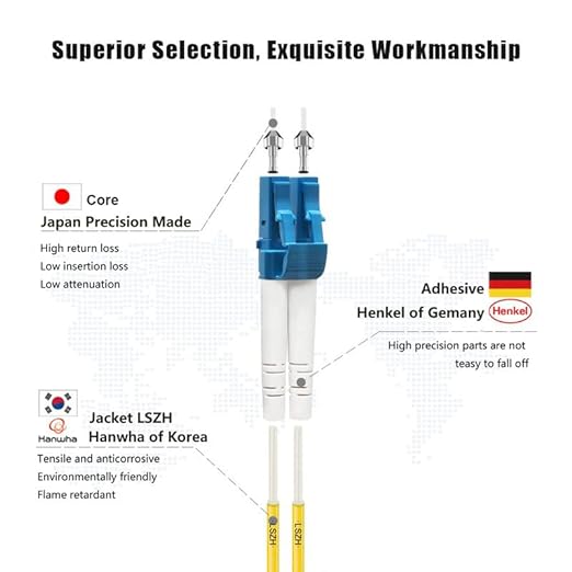 FLYPROFiber- 5M/16ft OS2 LC to LC Fiber Patch Cable | Length Options: 0.2m-300m - Image 2
