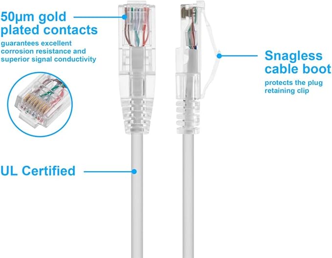 Monoprice Cat6 7ft White Component Level Patch Cable UTP 28AWG 550MHz Pure Bare - Image 3