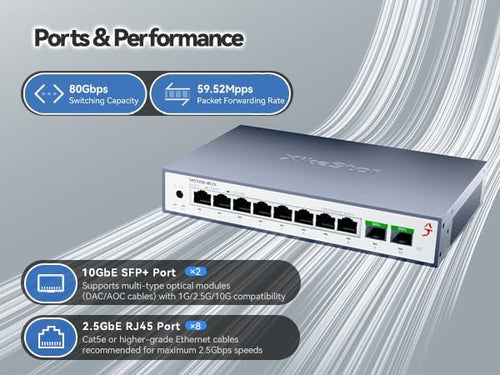 10 Port 2.5G Unmanaged Ethernet Switch, 2x10G SFP+, 8×2.5 RJ45 Gigabit Network - Image 2