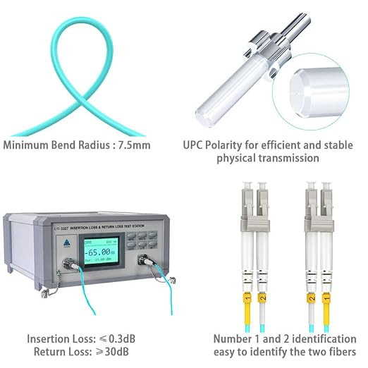 OM3 Fiber LC to LC 30m, Options 7in~500ft, Duplex 40GB Fiber Optical Cables LSZH - Image 5