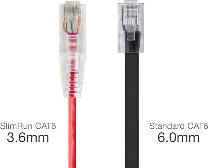 Monoprice Cat6 Ethernet Patch Cable - Image 2