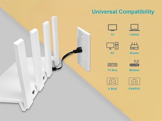 Monoprice Cat5e Ethernet Patch Cable - Image 5