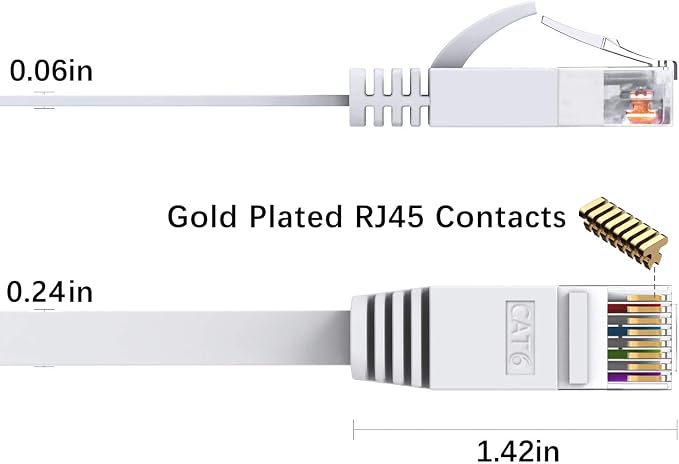 BUSOHE Cat6 Ethernet Cable 30 FT White, Cat-6 Flat RJ45 Computer Internet LAN - Image 3