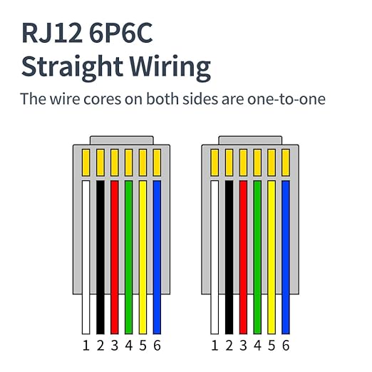 RJ12 Cable Short 3 feet Telephone Line Cord - Image 5