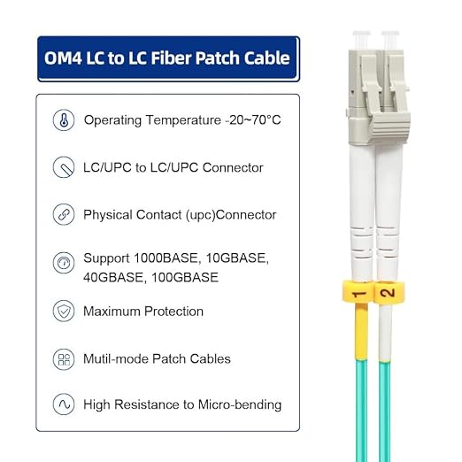 FLYPROFiber- 5M-6Pack OM4 LC to LC Fiber Patch Cable, MM Multi Mode Fiber Optic - Image 4