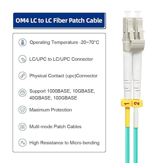 FLYPROFiber- 10M-1Pack OM4 LC to LC Fiber Patch Cable Multi Mode, MM Fiber - Image 4