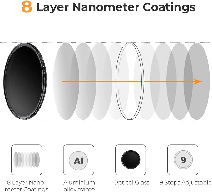 K&F CONCEPT 55mm Variable ND2-ND400 ND Lens Filter - Image 3