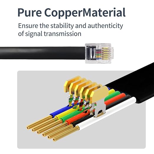 RJ12 Cable 25 feet Telephone Line Cord - Image 4