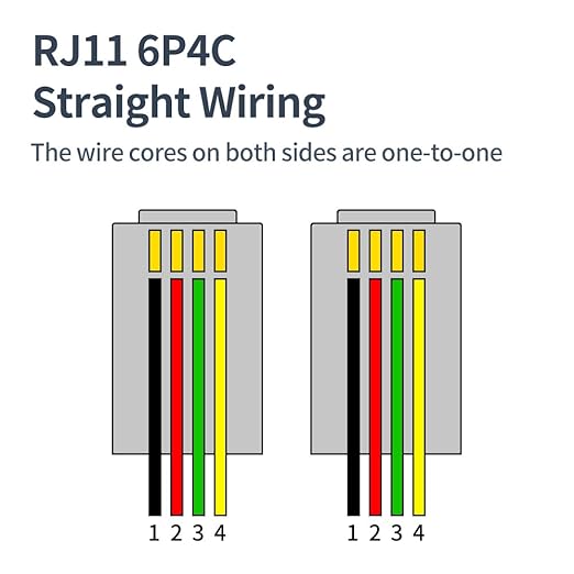 Phone Cable 25 Feet Telephone Line Cord - Image 5