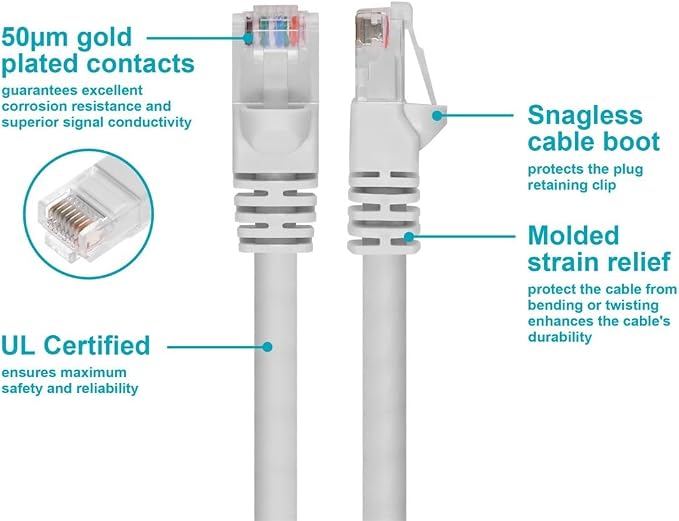 Monoprice Cat5e 7ft White Patch Cable UTP 24AWG 350MHz Pure Bare Copper - Image 3