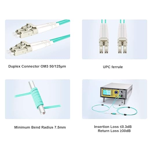 FLYPROFiber- LC to LC Fiber Patch Cable OM3 0.5M, Length Options: 0.2m-200m - Image 3