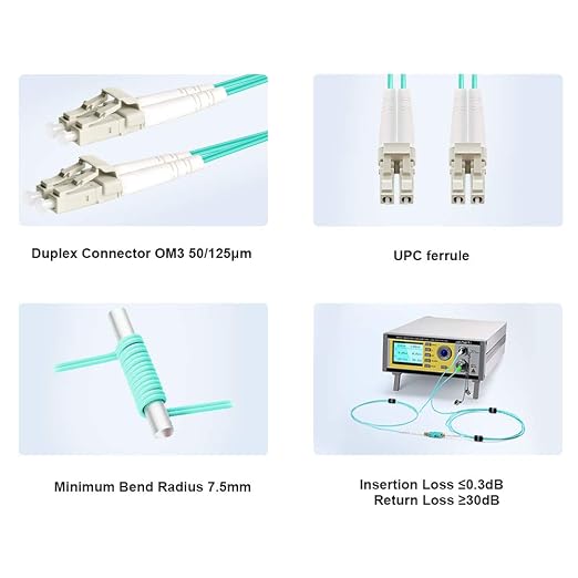 FLYPROFiber- LC to LC Fiber Patch Cable 1M/3ft, OM3 Multimode Fiber Optic Cable - Image 3