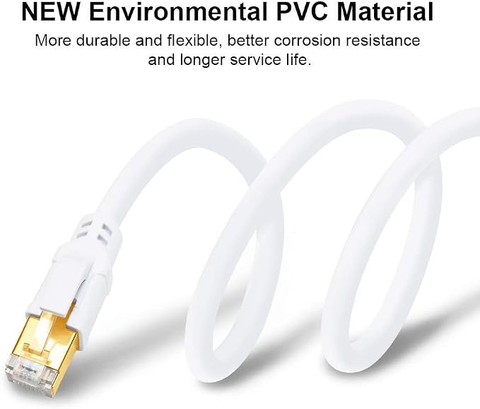 Yauhody CAT8 Ethernet Cable 3FT 2 Pack, 40Gbps High Speed SFTP 2000MHz Gigabit - Image 6