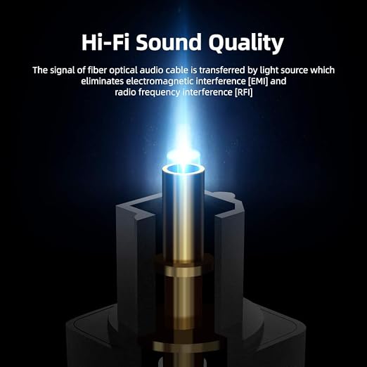 Double 90 Degree Optical Audio Cable - 40ft - Image 4