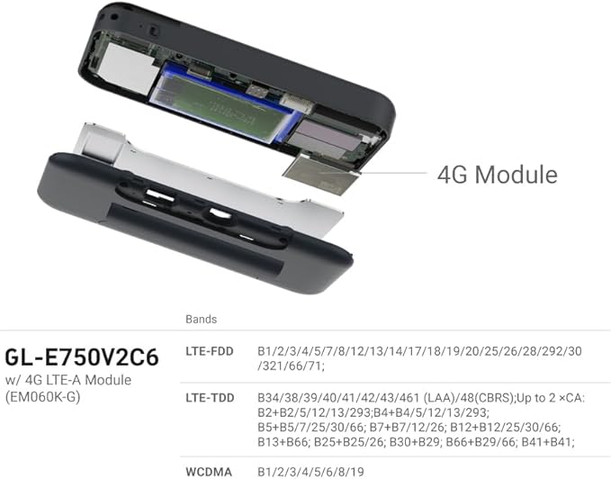 GL.iNet GL-E750V2 4G LTE Portable Wi-Fi Hotspot - Image 6