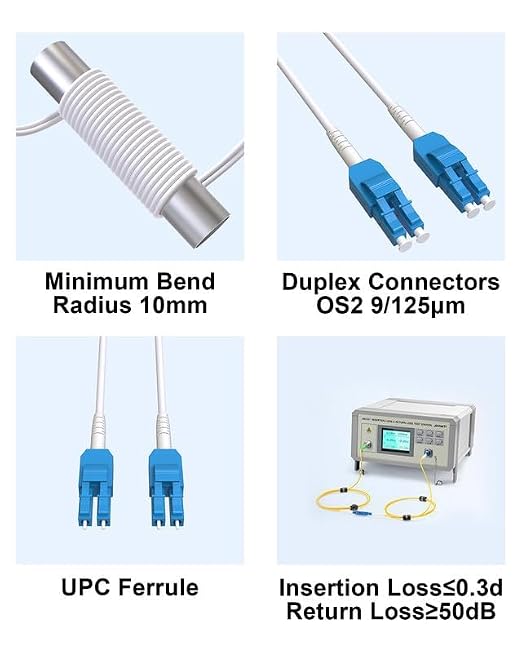 25M OS2 LC to LC Outdoor Armored Fiber Patch Cable, Uniboot Single Mode 9/125µm - Image 5