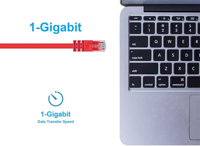 Monoprice 102297 3-Feet 24AWG Cat6 550MHz UTP Ethernet Bare Copper Network Cable - Image 5