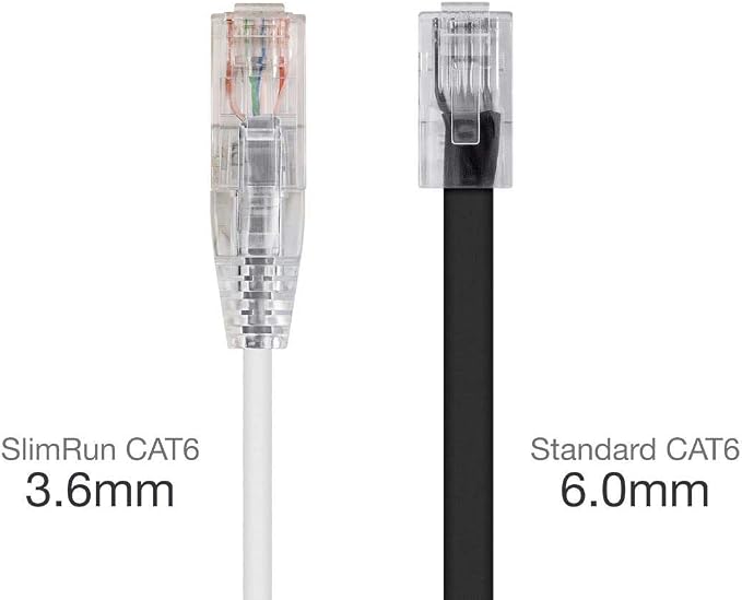 Monoprice Cat6 6in White Component Level Patch Cable UTP 28AWG 550MHz Pure Bare - Image 2