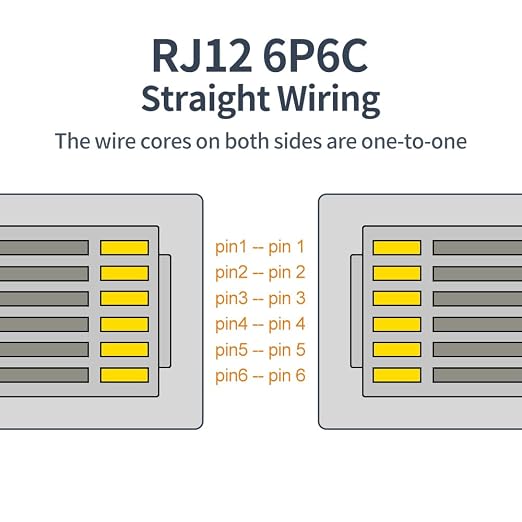RJ12 Cable 10 feet Telephone Line Cord - Image 5