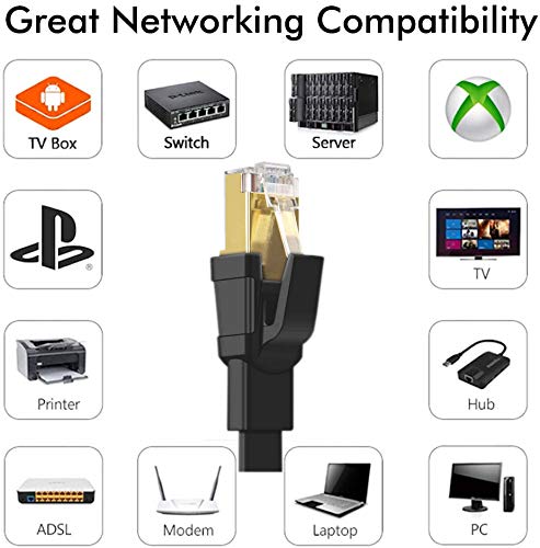 Jadaol Cat 8 Ethernet Cable 6 ft, 40Gbps 2000MHz Flat RJ45 S/FTP LAN Patch Cable - Image 7