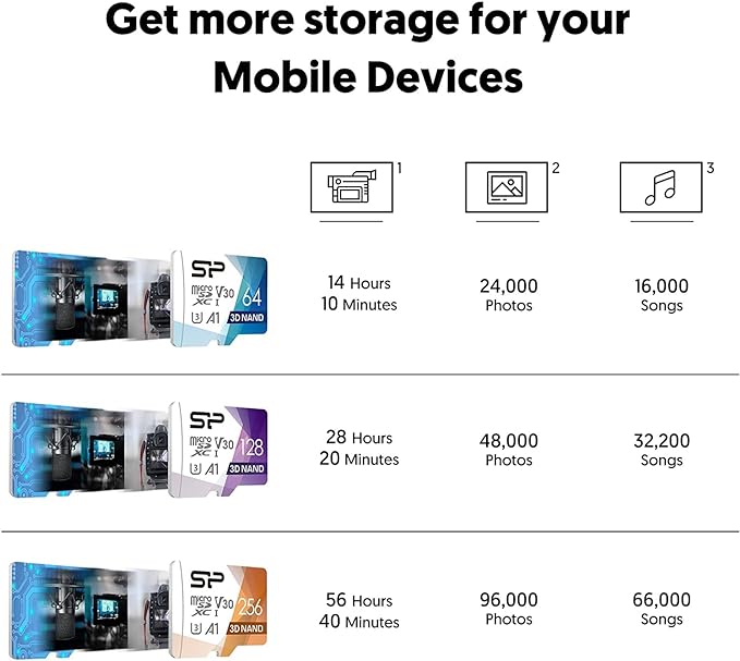Silicon Power 128GB Micro SD Card U3 SDXC Up to 100MB/s High Speed Memory Card - Image 4
