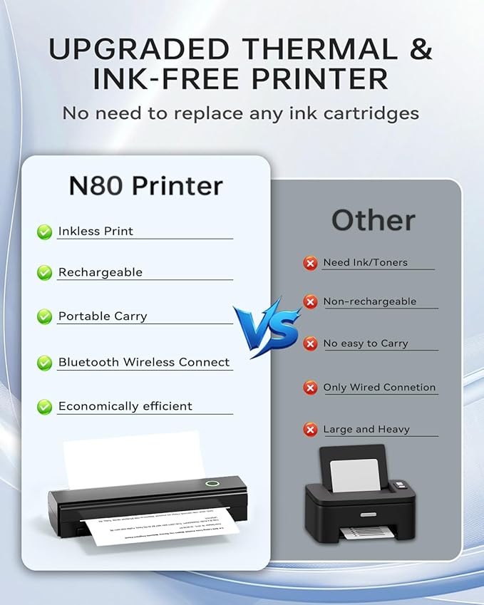 Portable Printers Wireless for Travel, N80 Wireless Thermal Printer Bluetooth - Image 4