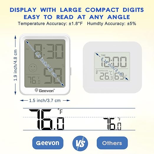 Geevon 6-Pack Mini Indoor Thermometer Hygrometer – Indoor Temperature & - Image 4