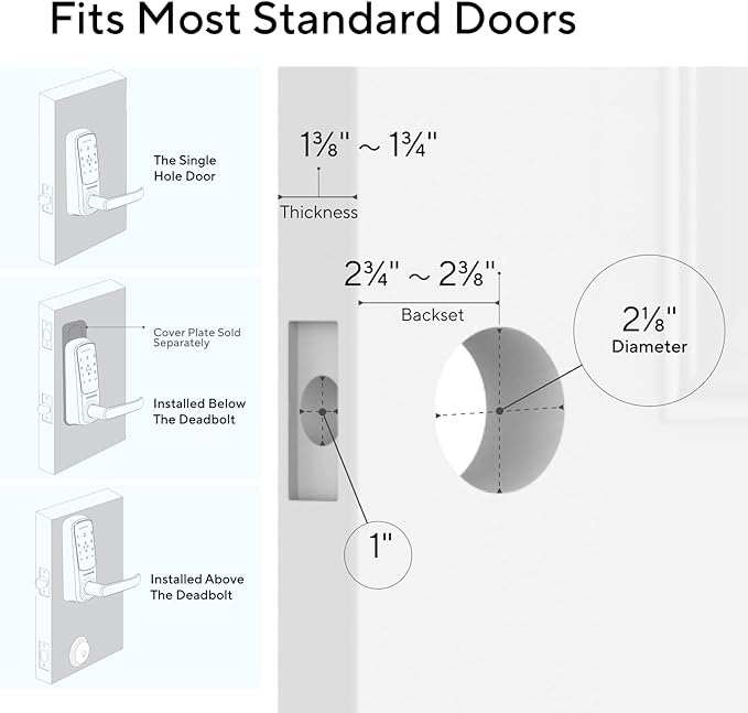 ULTRALOQ Latch 5 Smart Lock, World's First WiFi Smart Lever Lock, Touchscreen - Image 2