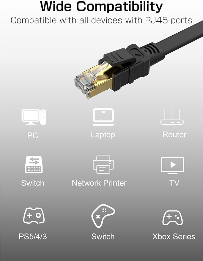 Senetem Cat 8 Ethernet Cable 25FT, High Speed 40Gbps 2000Mhz Flat Internet - Image 6