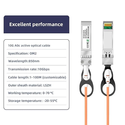10G SFP+ AOC Cable 15M/49FT OM2 MMF 10GbE SFP+ to SFP+ Active Optical Cable - Image 2